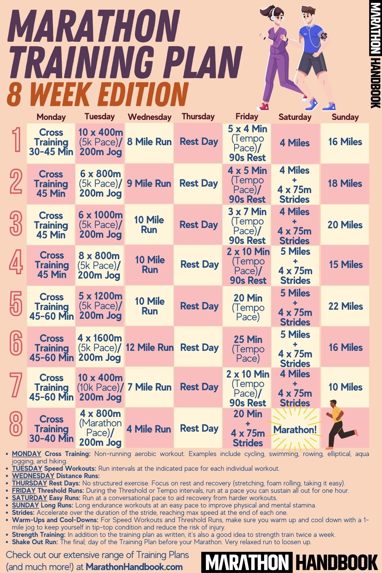 Plan de entrenamiento para maratón de 8 semanas - imprimible
